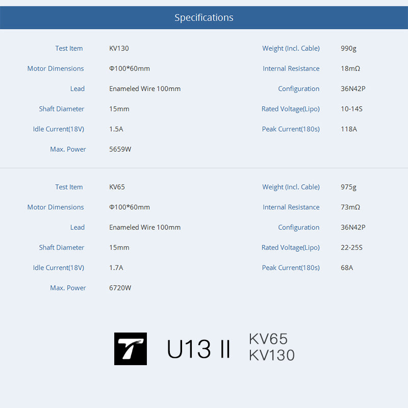 U13Ⅱ Power Type Multirotor UAV Motor KV65 KV130